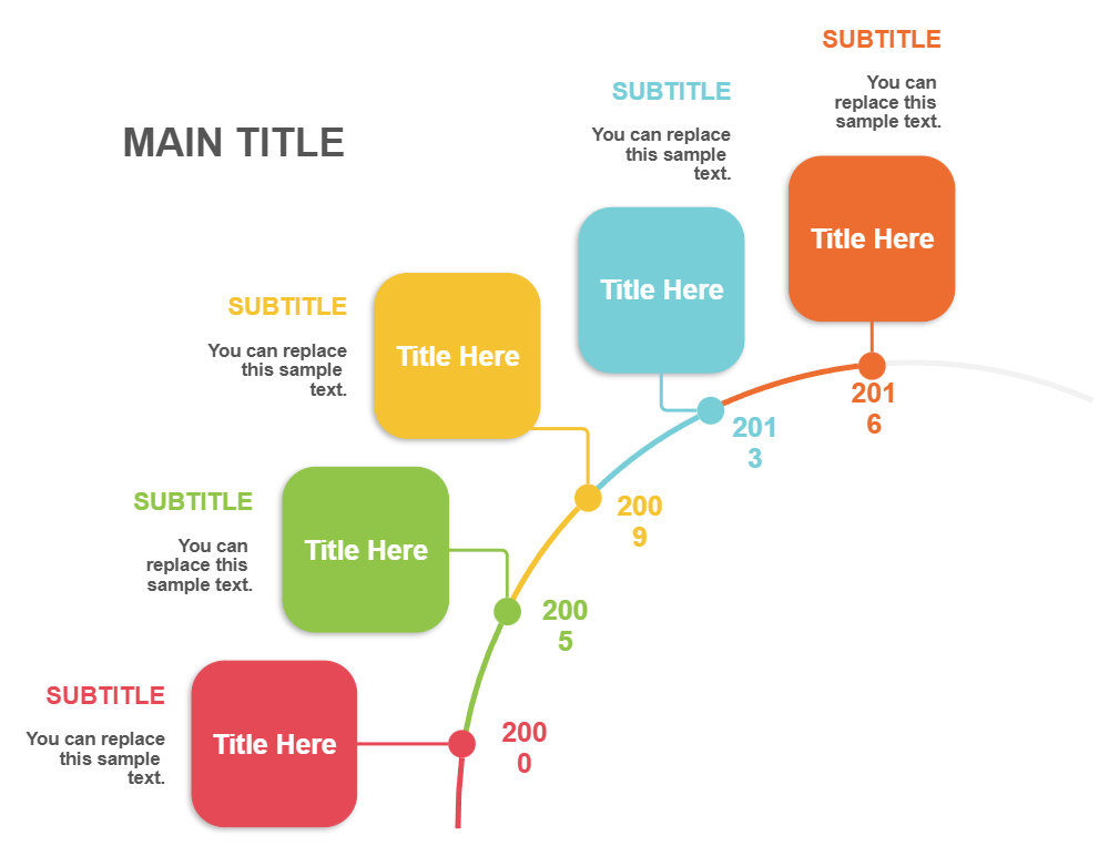 Example Image: Timelines 21