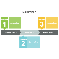 Timelines 24