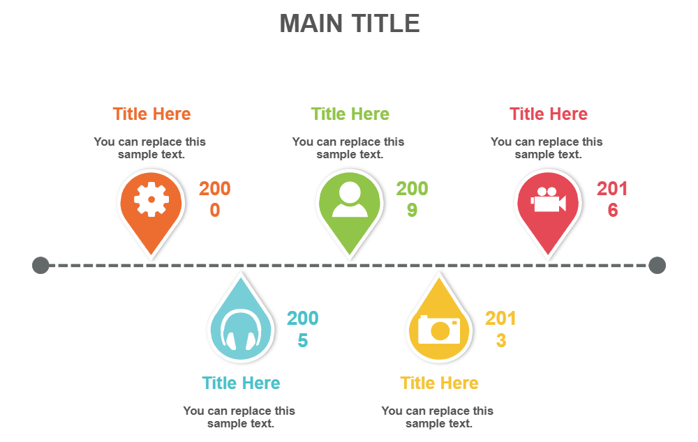 Example Image: Timelines 31