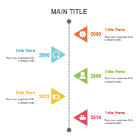 Timelines 32