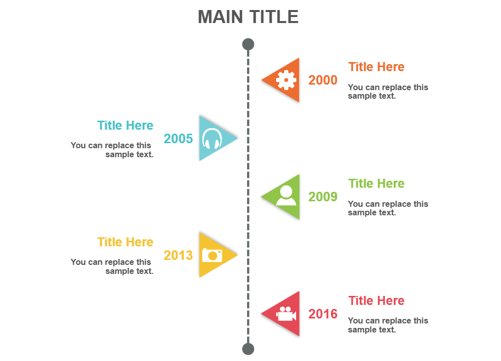 Example Image: Timelines 32