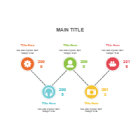 Timelines 33