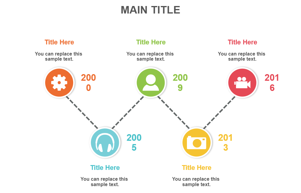 Example Image: Timelines 33