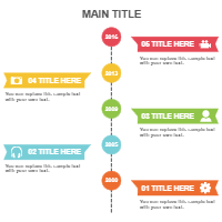 Timelines 35