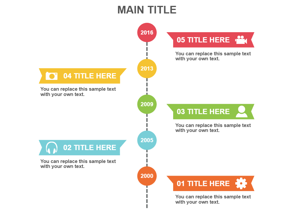 Example Image: Timelines 35