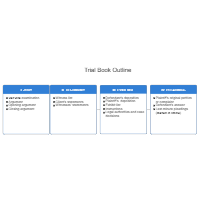 Trial Book Outline