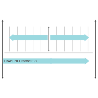 Tradeoff Chart 02
