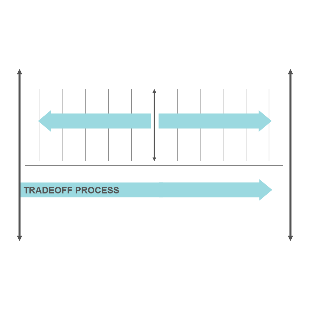 Example Image: Tradeoff Chart 02