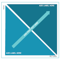 Tradeoff Chart 03