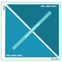 Tradeoff Chart 03