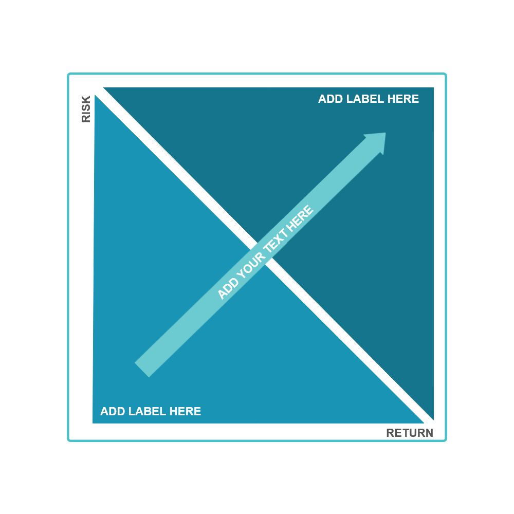 Example Image: Tradeoff Chart 03