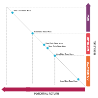 Tradeoff Chart 05