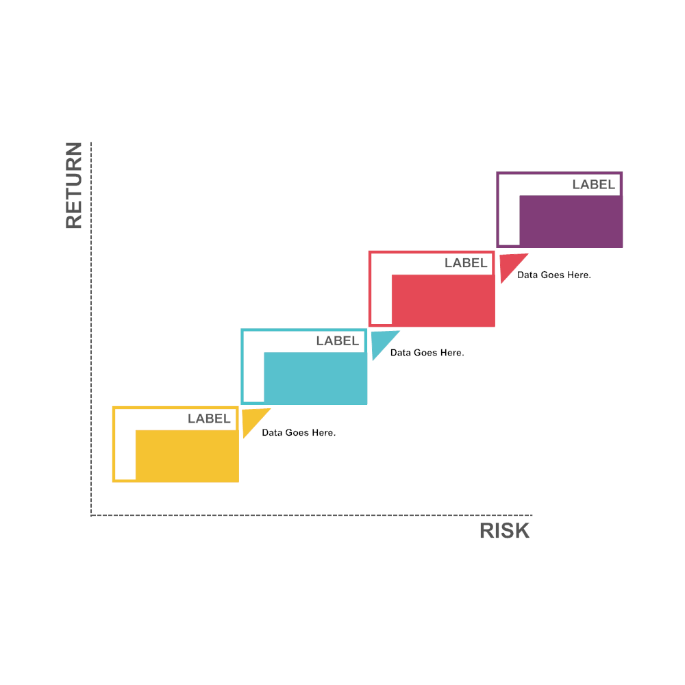 Example Image: Tradeoff Chart 08