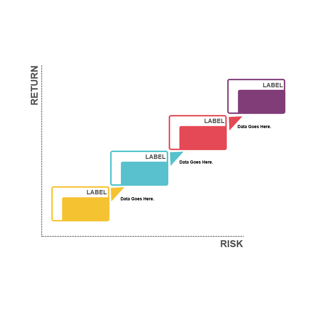 Example Image: Tradeoff Chart 08