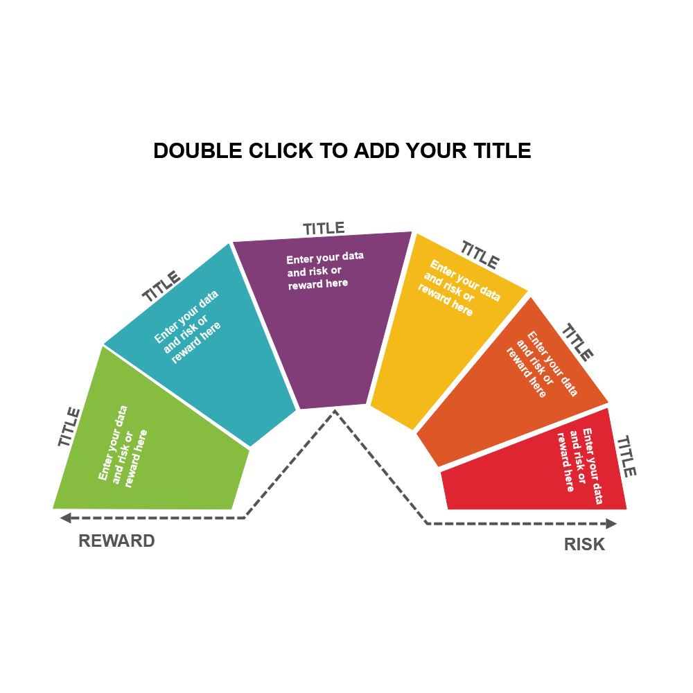 Example Image: Tradeoff Chart 10