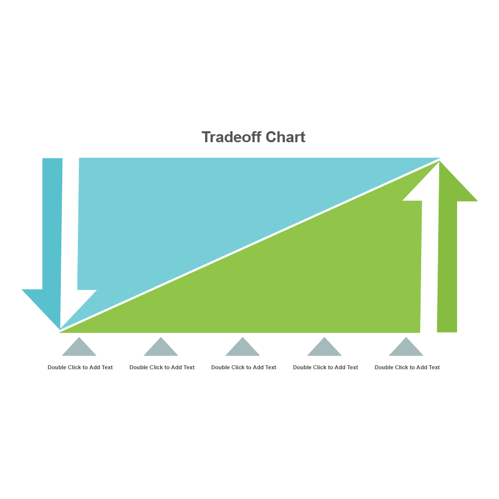 Example Image: Tradeoff Chart 14