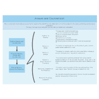 Answer and Counterclaim