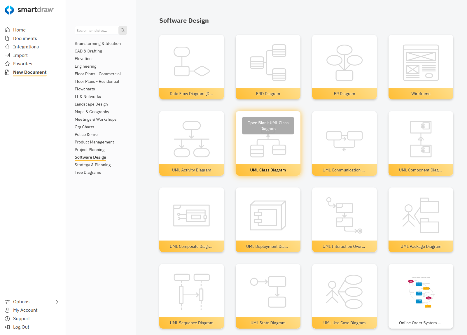 UML templates