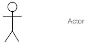 Actor symbol - use case diagram