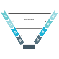 V Diagram 05