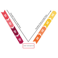 V Diagram 06