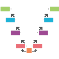 V Diagram 10