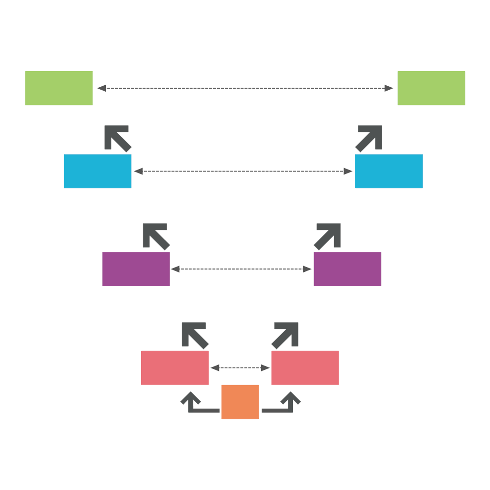 Example Image: V Diagram 10