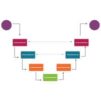 V Diagram 11
