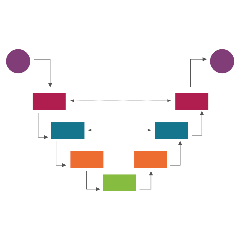 Example Image: V Diagram 11