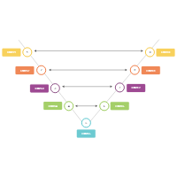 V Diagram 13