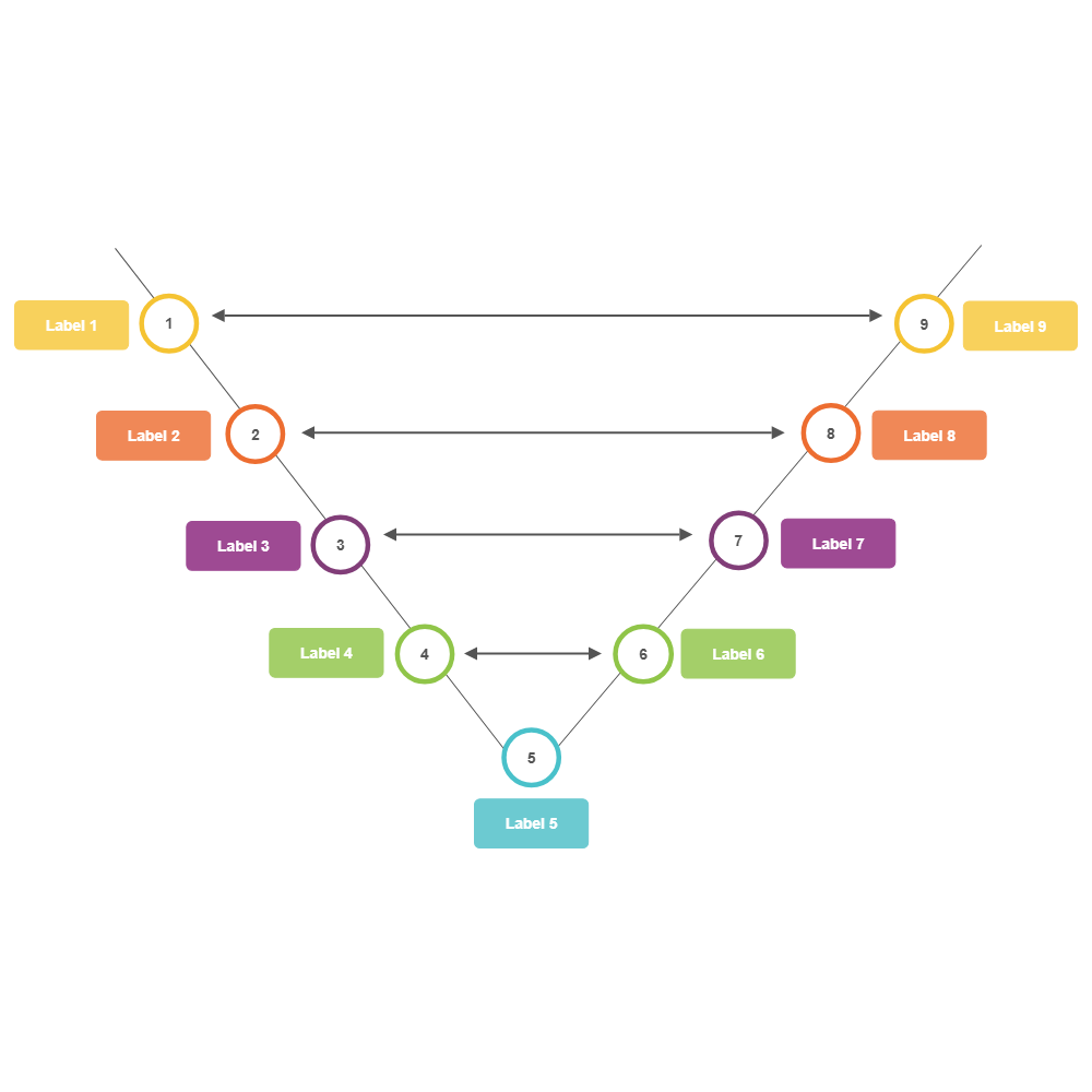 Example Image: V Diagram 13