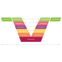V Diagram 14