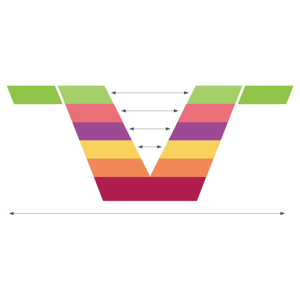 Example Image: V Diagram 14