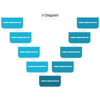V Diagram 15