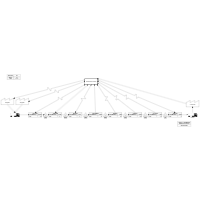 Shipping Value Stream Mapping