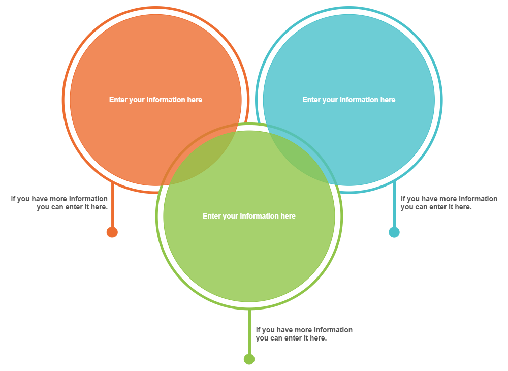Example Image: Venn Diagram 01