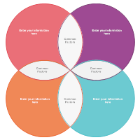 Venn Diagram 08