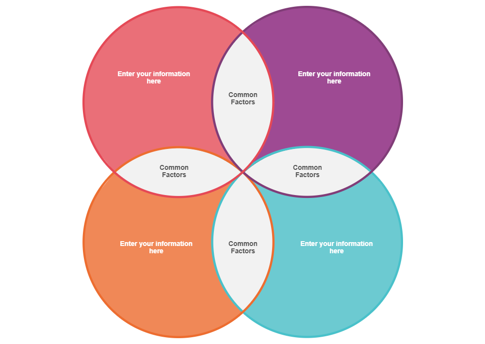 Example Image: Venn Diagram 08
