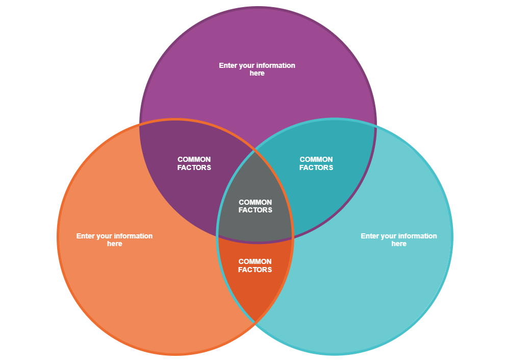 Example Image: Venn Diagram 09