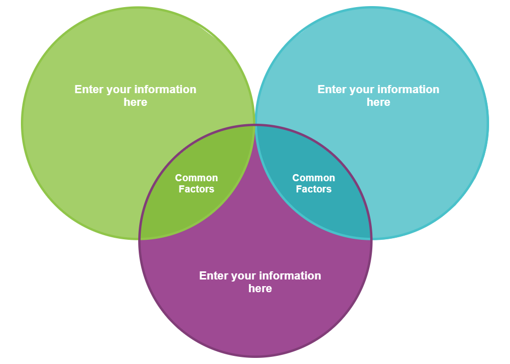 Example Image: Venn Diagram 10