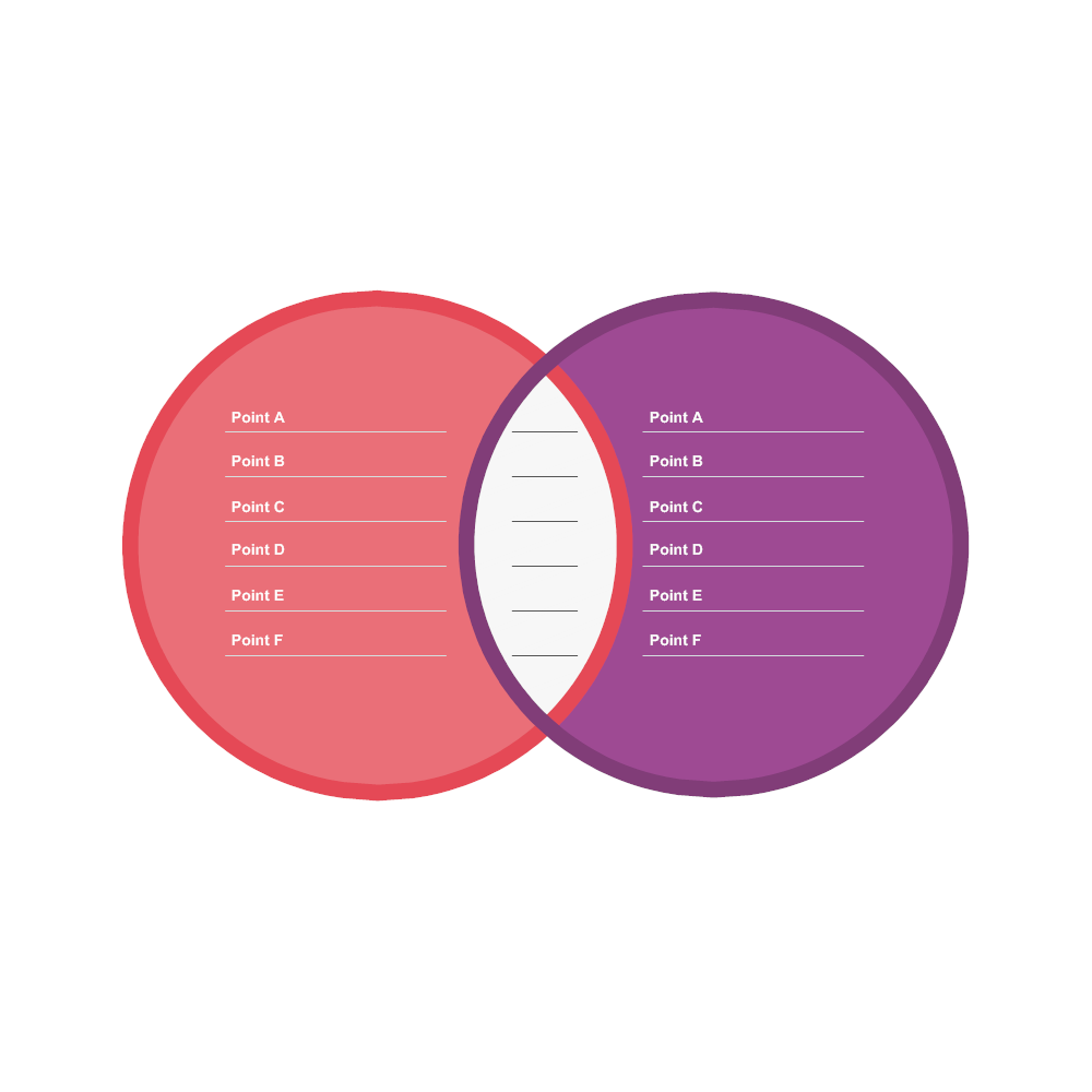 Example Image: Venn Diagram 12