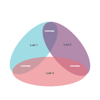 Venn Diagram 13