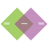 Venn Diagram 14