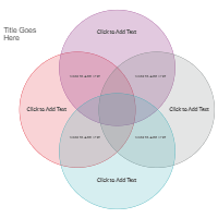 Venn Diagram 17