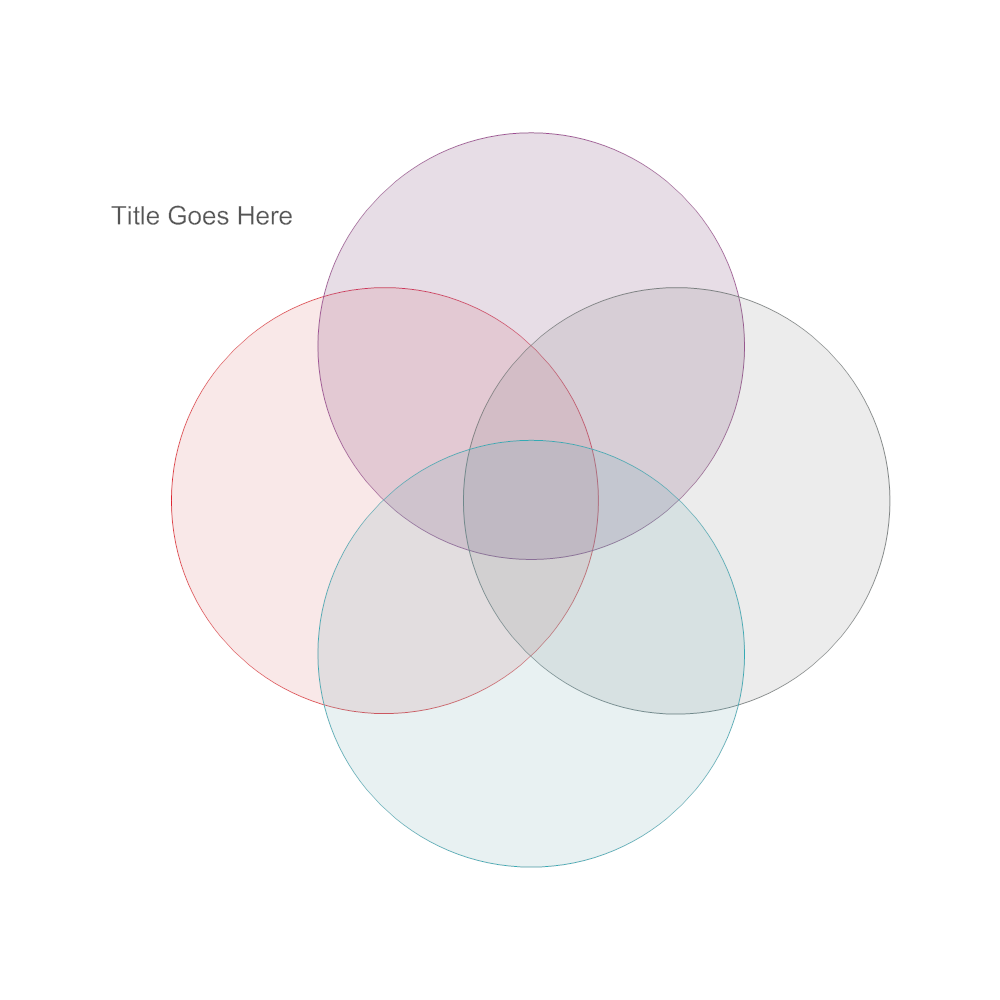 Example Image: Venn Diagram 17