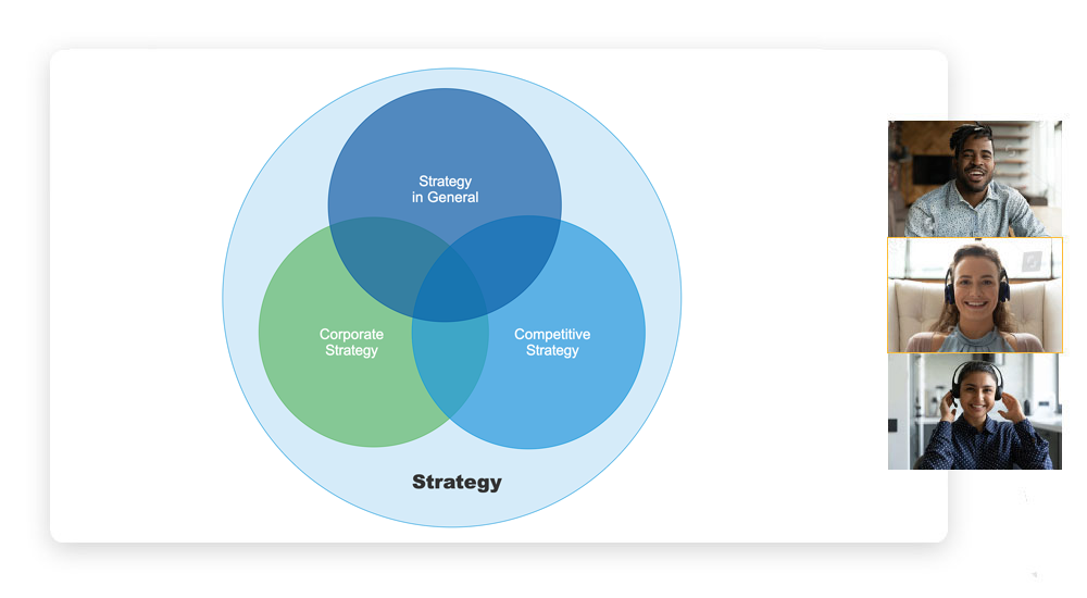 Collaborate on Venn Diagrams