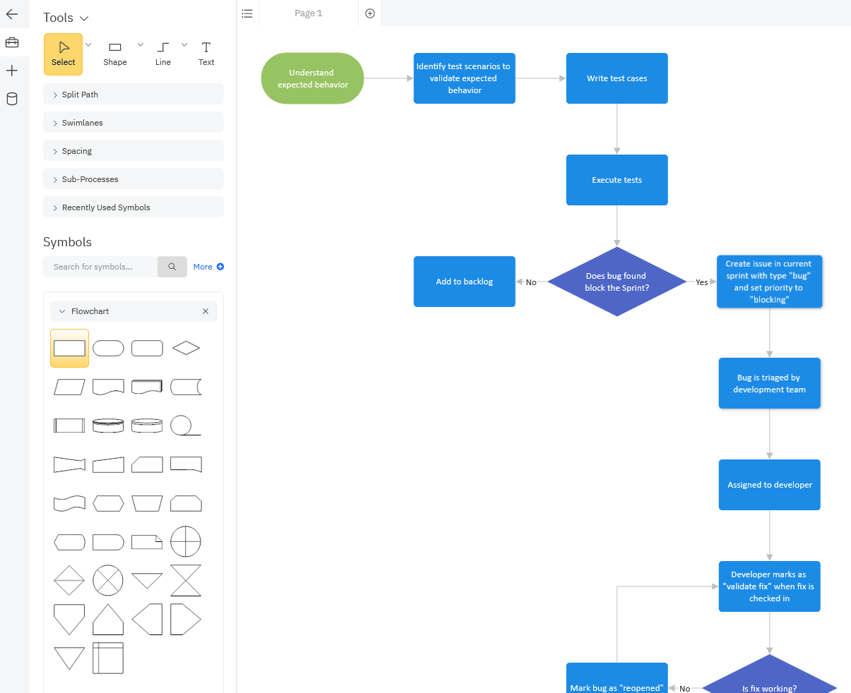 Converted Visio file