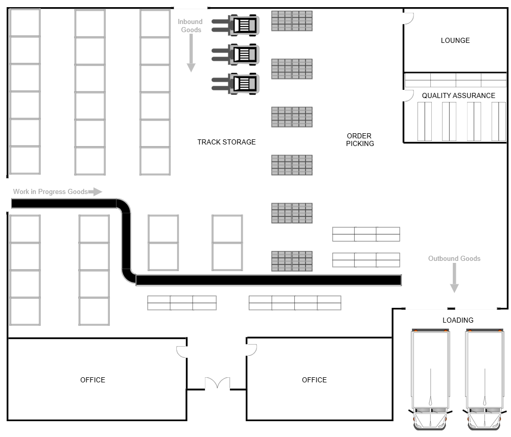 Example Image: Warehouse Plan
