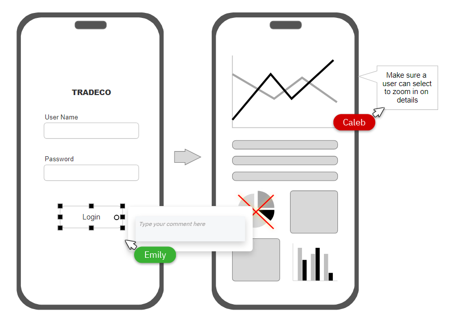 wireframe example