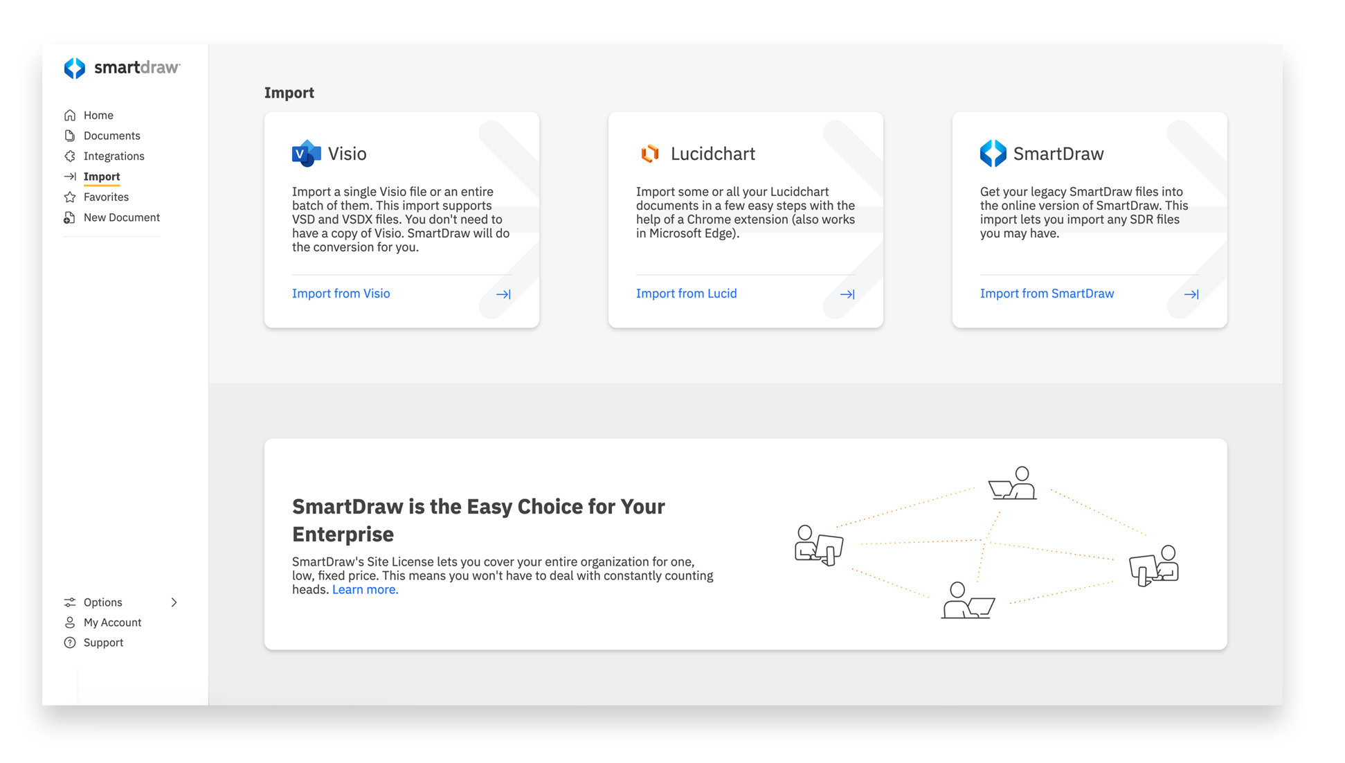 Introducing The New Dashboard Introducing The New Dashboard